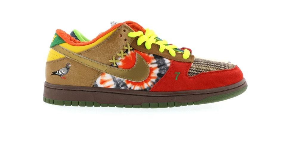 Dunk SB Low What the Dunk